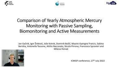 Comparison of Yearly Atmospheric Mercury Monitoring with Passive Sampling, Biomonitoring and Active Measurements